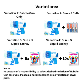 Bubble Bazooka Pro: Electric 2-in-1 Rocket Bubble Gun — Fast Bubbles for Parties, Beach & Backyard Fun - Image 3